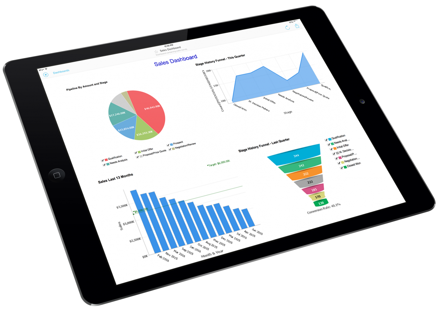 Sales Dashboard 1536x1096 1