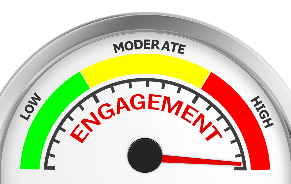 Engagement level to maximum conceptual meter