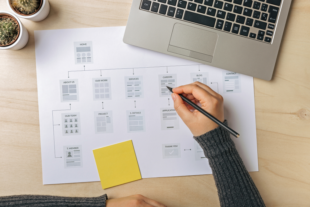 top view of Web designer working on website sitemap on paper and laptop